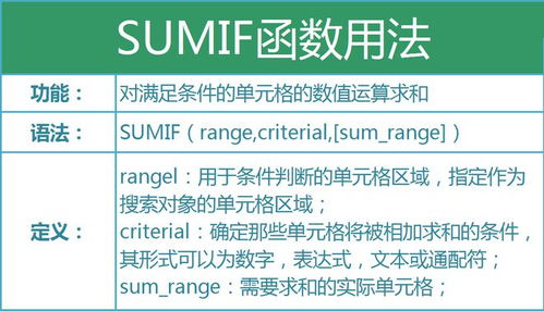 函数怎么学简单易懂:函数怎么学简单易懂?用生活化类比,轻松掌握核心概念!