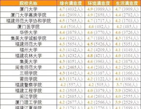山东省专科学校排名榜(山东省专科学校排名榜公办)