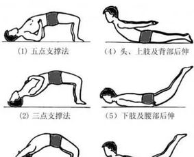 治腰间盘突出小妙招:腰椎间盘突出困扰你?这些小妙招帮你轻松应对 治腰间盘突出小妙招:腰椎间盘突出困扰你?这些小妙招帮你轻松应对