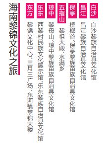 在线抽签六爻:在线抽签六爻,传统文化与数字时代的智慧对话