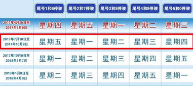 车辆吉祥号码查询:车辆吉祥号码查询全攻略,如何快速获取心仪的幸运车牌