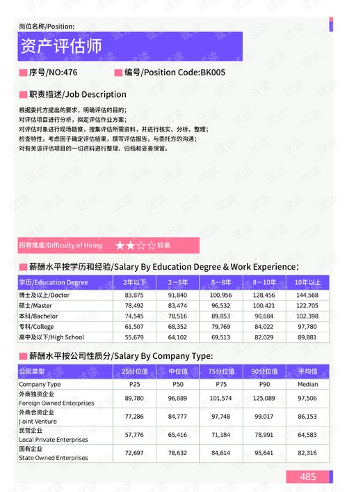 如何通过银行的定期报告获取市场信息? 如何通过银行的定期报告获取市场信息?