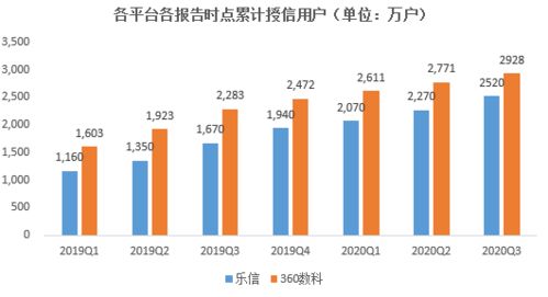在经济繁荣期如何优化黄金投资比例?