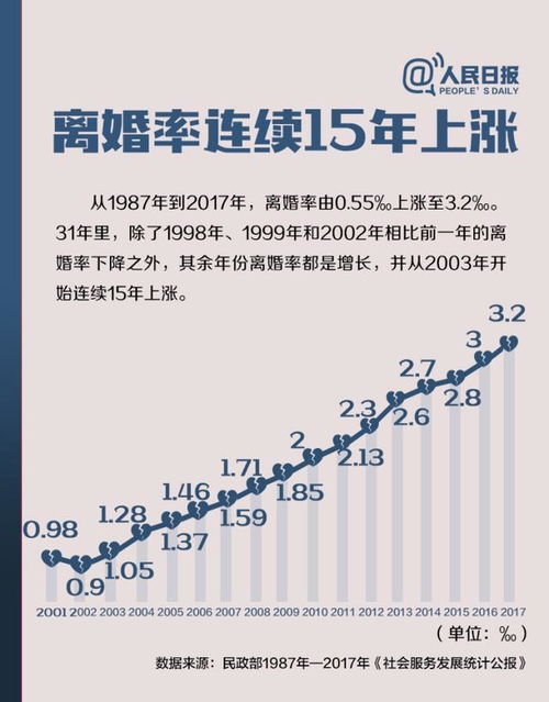 结婚没有挑吉日吗为什么:结婚不挑吉日?传统与现代观念的碰撞 结婚没有挑吉日吗为什么:结婚不挑吉日?传统与现代观念的碰撞