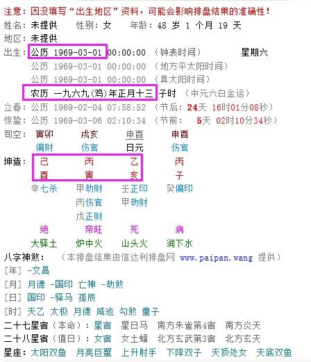 二月八号农历是什么时候:公历2月8日对应农历正月十七,解析农历日期与公历的转换规则 二月八号农历是什么时候:公历2月8日对应农历正月十七,解析农历日期与公历的转换规则