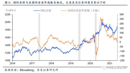 大宗商品综述:油价在大涨后企稳 黄金结束九周连涨 铜价走高