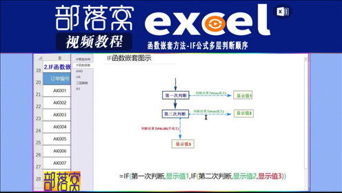 if函数套用计算公式:Excel函数嵌套技巧,用IF函数实现复杂计算 if函数套用计算公式:Excel函数嵌套技巧,用IF函数实现复杂计算