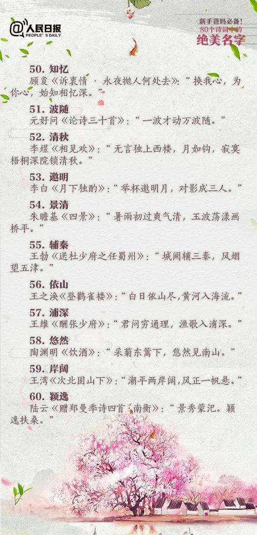 免费给小孩取名字大全:免费给小孩取名字大全,从传统寓意到现代创意,手把手教你选出完美名字 免费给小孩取名字大全:免费给小孩取名字大全,从传统寓意到现代创意,手把手教你选出完美名字