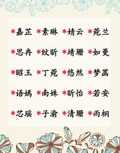 免费给小孩取名字大全:免费给小孩取名字大全,从传统寓意到现代创意,手把手教你选出完美名字 免费给小孩取名字大全:免费给小孩取名字大全,从传统寓意到现代创意,手把手教你选出完美名字