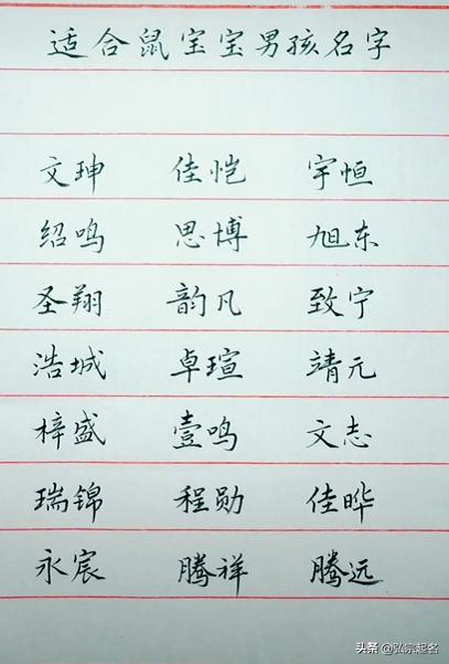 免费给小孩取名字大全:免费给小孩取名字大全,从传统寓意到现代创意,手把手教你选出完美名字 免费给小孩取名字大全:免费给小孩取名字大全,从传统寓意到现代创意,手把手教你选出完美名字