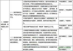 医药销售代表工作内容:揭秘医药销售代表,真实工作内容与行业挑战 医药销售代表工作内容:揭秘医药销售代表,真实工作内容与行业挑战