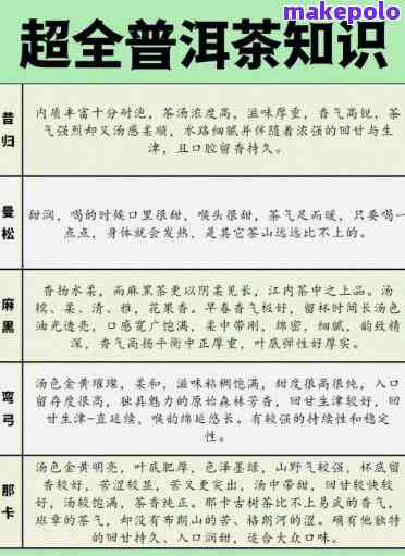 免费查姓名好不好:免费查姓名的好处与注意事项,科学解析姓名能量与人生运势 免费查姓名好不好:免费查姓名的好处与注意事项,科学解析姓名能量与人生运势