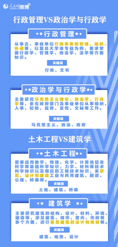 免费查姓名好不好:免费查姓名的好处与注意事项,科学解析姓名能量与人生运势 免费查姓名好不好:免费查姓名的好处与注意事项,科学解析姓名能量与人生运势