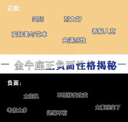 星座的性格:星座的性格密码,十二星座的个性特质与行为模式解析 星座的性格:星座的性格密码,十二星座的个性特质与行为模式解析