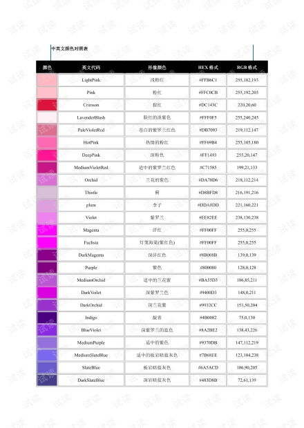 html颜色代码表大全最新:HTML颜色代码表大全最新版,网页设计必备参考指南 html颜色代码表大全最新:HTML颜色代码表大全最新版,网页设计必备参考指南