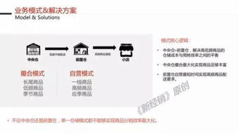 适合小县城代理的快消品:小县城掘金指南,适合代理的快消品品类与市场策略 适合小县城代理的快消品:小县城掘金指南,适合代理的快消品品类与市场策略