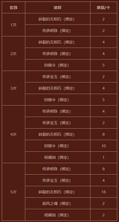 紫微星今日运势查询:紫微星今日运势查询,揭秘你的命运走向! 紫微星今日运势查询:紫微星今日运势查询,揭秘你的命运走向!