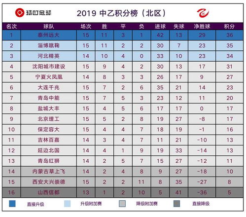 2011年1月结婚吉日:2011年1月结婚吉日全解析,传统黄历与美好寓意 2011年1月结婚吉日:2011年1月结婚吉日全解析,传统黄历与美好寓意