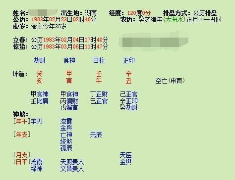 姻缘配对 生辰八字免费:揭秘八字姻缘配对,免费测算你的终身伴侣? 姻缘配对 生辰八字免费:揭秘八字姻缘配对,免费测算你的终身伴侣?