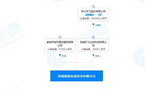 乐比（广东）智能医疗设备有限公司成立 注册资本1000万人民币