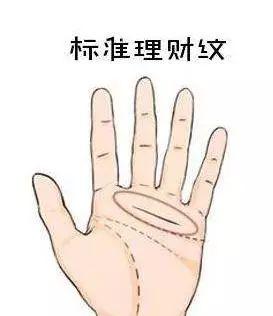 手掌的姻缘线在哪里最好:揭秘,你的姻缘线藏在这五个位置