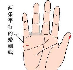 事业线短怎么看姻缘:事业线短,姻缘如何?手相背后的婚姻启示