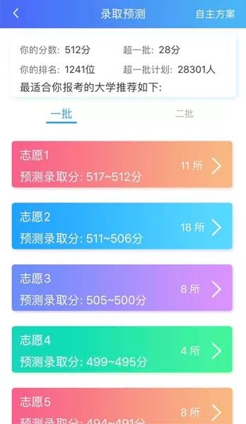 高考大数据平台(高考大数据平台志愿填报入口) 高考大数据平台(高考大数据平台志愿填报入口)