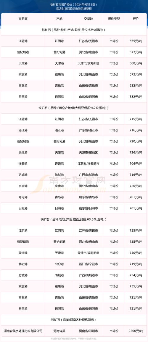 上升星座免费查询2025年:2025年上升星座免费查询,探索你的命运轨迹,把握未来机遇! 上升星座免费查询2025年:2025年上升星座免费查询,探索你的命运轨迹,把握未来机遇!
