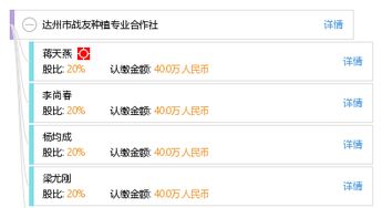 达州达盛丰源建材有限公司成立 注册资本20万人民币