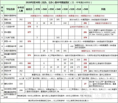 2020年万年历查询表:2020年万年历查询表,全年节气节日与重要日期速查指南 2020年万年历查询表:2020年万年历查询表,全年节气节日与重要日期速查指南