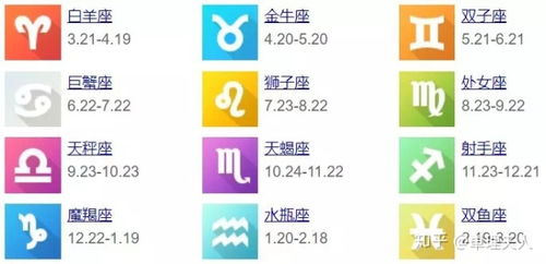 上升星座免费查询入口:免费查询你的上升星座!3步获取精准命理信息入口指南 上升星座免费查询入口:免费查询你的上升星座!3步获取精准命理信息入口指南