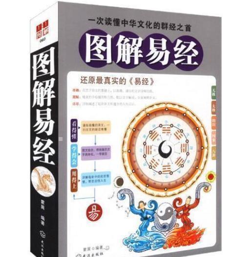 最正规的易经摇卦方法:最正规的易经摇卦方法权威解析,从起卦到断卦的完整流程与注意事项 最正规的易经摇卦方法:最正规的易经摇卦方法权威解析,从起卦到断卦的完整流程与注意事项