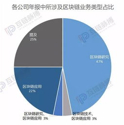 康斯特:目前传感器尚未直接对外销售贡献营收 康斯特:目前传感器尚未直接对外销售贡献营收
