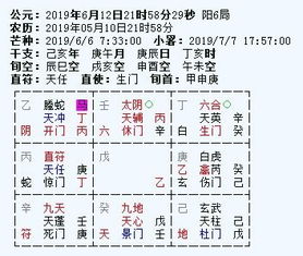 月老配姻缘多长时间:月老配姻缘需要多长时间?缘分的时区你懂了吗? 月老配姻缘多长时间:月老配姻缘需要多长时间?缘分的时区你懂了吗?