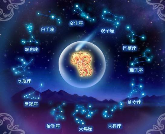 12星座谁最傻?12星座年度大揭秘,谁才是人间清醒的反面教材? 12星座谁最傻?12星座年度大揭秘,谁才是人间清醒的反面教材?