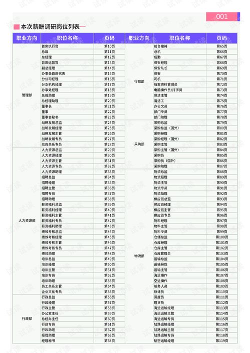 张家口哪里能求姻缘:张家口邂逅缘分指南,这些地方或许能帮你找到姻缘