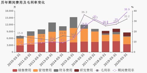 友谊国际公布“一种基于BIM的建筑火灾疏散分析方法及系统”专利