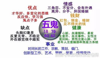 手机号码磁场解析:手机号码磁场解析,数字背后的能量密码与性格运势指南