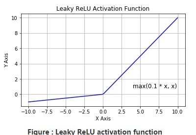 fseek函数中0l:深入解析fseek函数中的0l参数,定位文件指针的奥秘
