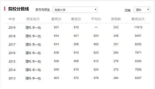 潮汕结婚吉日表格图片高清:潮汕结婚吉日表格高清图片,选择良辰吉日的完美指南