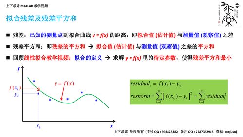 利用fseek函数可实现的操作是:深入解析fseek函数,实现文件指针的灵活操控