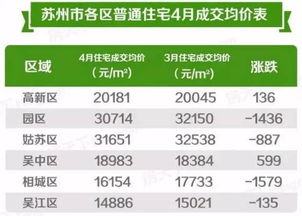 美国政府停摆已超过三周 又一评级机构下调美国信用评级!