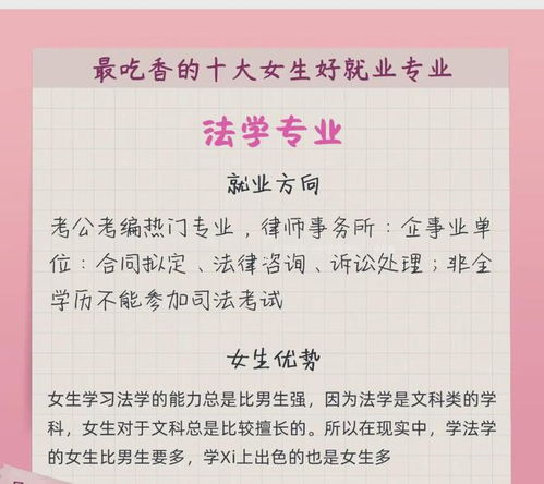 管理类最吃香的专业(女生适合专业15个专业) 管理类最吃香的专业(女生适合专业15个专业)