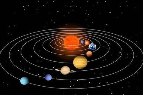 12星座日期查询阴历:如何查询12星座对应的阴历日期?2023年最新对照表+实用方法