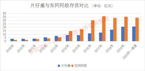 爱玛科技(603529):公司量价齐升逻辑持续兑现 高端子品牌蓄势待发 爱玛科技(603529):公司量价齐升逻辑持续兑现 高端子品牌蓄势待发