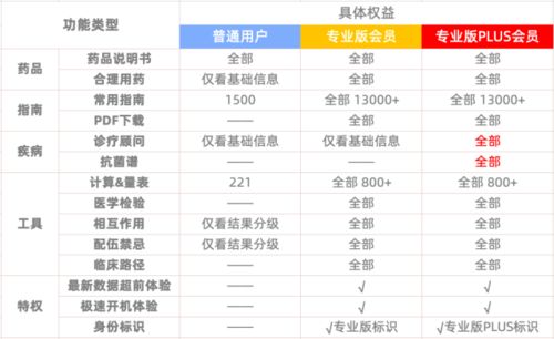 万年历查询表:万年历查询表,时间管理者的必备工具指南