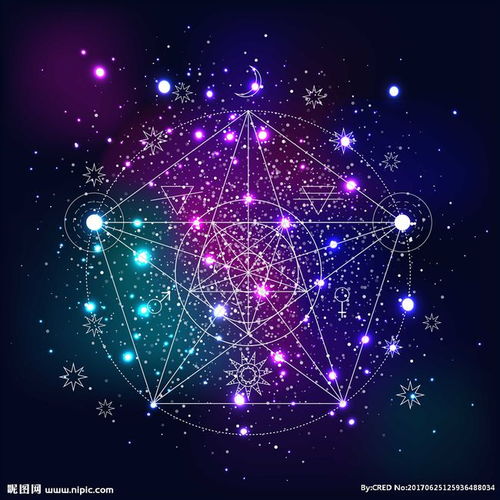十二星座恋爱cp公式:十二星座恋爱黄金公式,从星盘相位到元素互补的适配法则