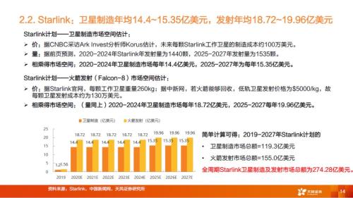 天风证券:建议重视自主育种崛起机会及掌握引种替代资源的白鸡龙头 天风证券:建议重视自主育种崛起机会及掌握引种替代资源的白鸡龙头