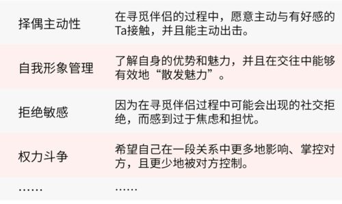 免费测试男女合不合适:科学恋爱指南,免费性格匹配测试助你精准判断情侣适配度 免费测试男女合不合适:科学恋爱指南,免费性格匹配测试助你精准判断情侣适配度