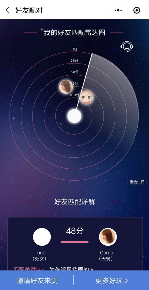 星座微信小程序:星座微信小程序,随时随地,解锁你的星盘密码! 星座微信小程序:星座微信小程序,随时随地,解锁你的星盘密码!